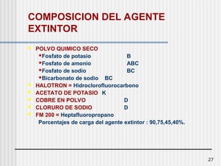 27
COMPOSICION DEL AGENTE
EXTINTOR
 POLVO QUIMICO SECO
Fosfato de potasio B
Fosfato de amonio ABC
Fosfato de sodio BC
Bicarbonato de sodio BC
 HALOTRON = Hidroclorofluorocarbono
 ACETATO DE POTASIO K
 COBRE EN POLVO D
 CLORURO DE SODIO D
 FM 200 = Heptafluoropropano
Porcentajes de carga del agente extintor : 90,75,45,40%.
 