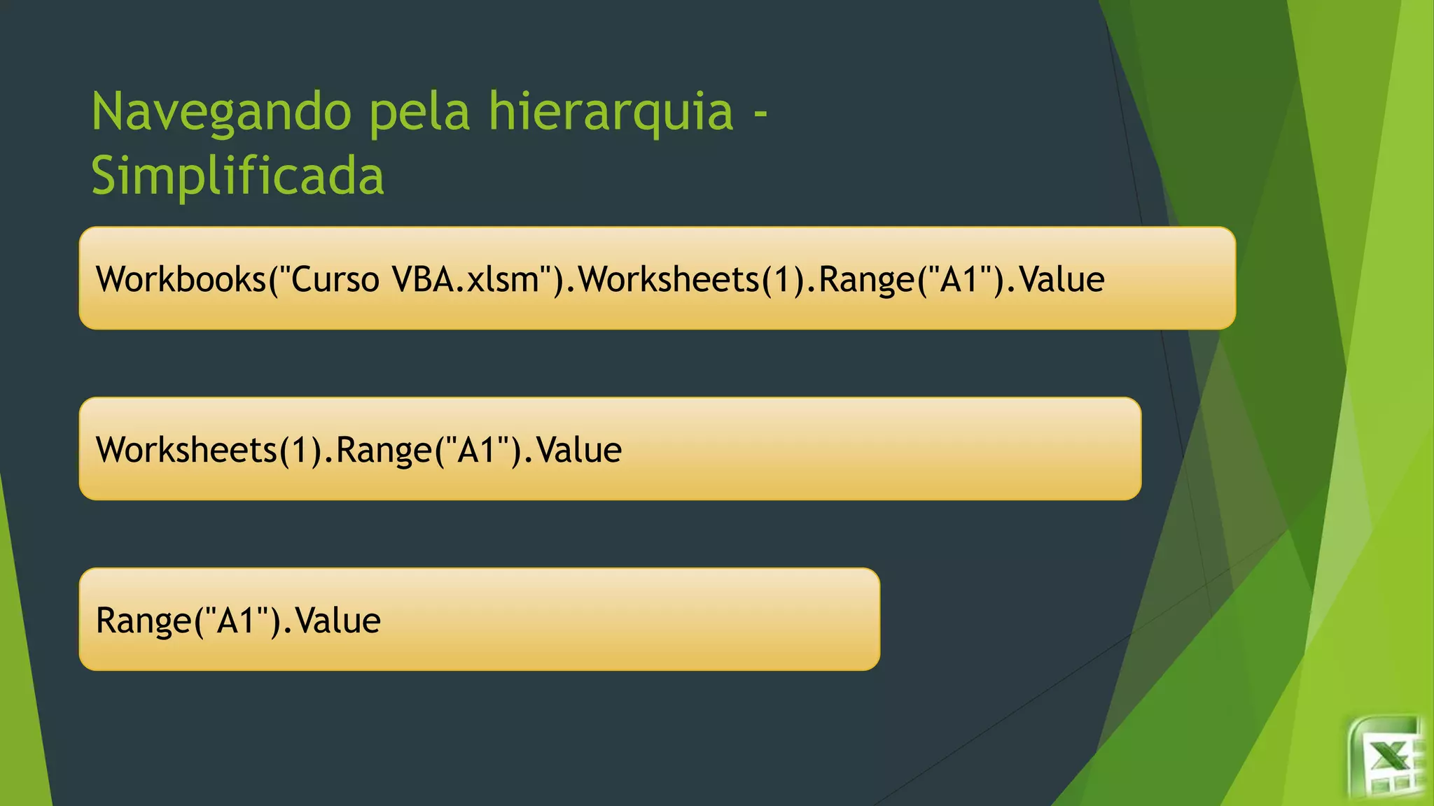 Navegando pela hierarquia -
Simplificada
Range("A1").Value
Worksheets(1).Range("A1").Value
Workbooks("Curso VBA.xlsm").Worksheets(1).Range("A1").Value
 