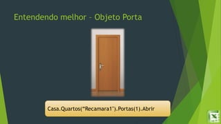 Entendendo melhor – Objeto Porta
Casa.Quartos(“Recamara1").Portas(1).Abrir
 