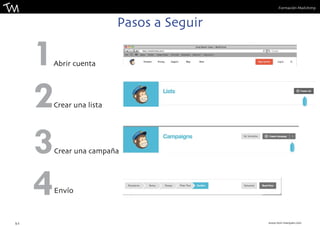 Formación Mailchimp 
1 
Abrir cuenta 
Pasos a Seguir 
2 
Crear una lista 
Crear una campaña 
Envío 
34 
5 || www.toni-marques.com 
 