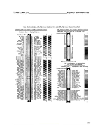 CURSO COMPLETO___________________________________________Reparação de motherboards




___________________                                  ______________________ 100
 