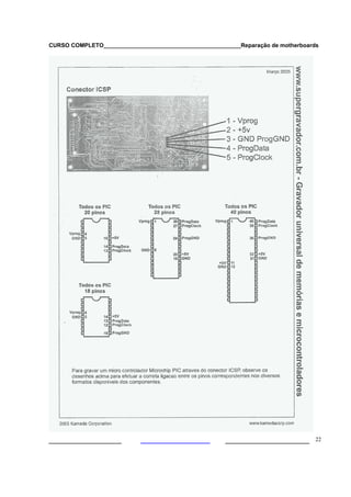 CURSO COMPLETO___________________________________________Reparação de motherboards




___________________                                  ______________________ 22
 