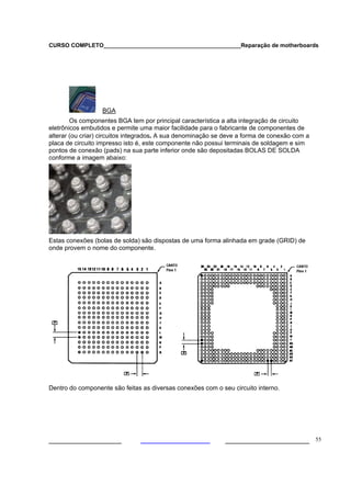 CURSO COMPLETO___________________________________________Reparação de motherboards




                  BGA
        Os componentes BGA tem por principal característica a alta integração de circuito
eletrônicos embutidos e permite uma maior facilidade para o fabricante de componentes de
alterar (ou criar) circuitos integrados. A sua denominação se deve a forma de conexão com a
placa de circuito impresso isto é, este componente não possui terminais de soldagem e sim
pontos de conexão (pads) na sua parte inferior onde são depositadas BOLAS DE SOLDA
conforme a imagem abaixo:




Estas conexões (bolas de solda) são dispostas de uma forma alinhada em grade (GRID) de
onde provem o nome do componente.




Dentro do componente são feitas as diversas conexões com o seu circuito interno.




___________________                                          ______________________ 55
 