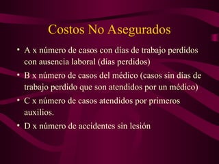 Costos No Asegurados
• A x número de casos con días de trabajo perdidos
con ausencia laboral (días perdidos)
• B x número de casos del médico (casos sin días de
trabajo perdido que son atendidos por un médico)
• C x número de casos atendidos por primeros
auxilios.
• D x número de accidentes sin lesión
 