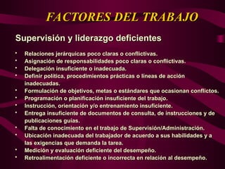 FACTORES DEL TRABAJO
FACTORES DEL TRABAJO
Supervisión y liderazgo deficientes
Supervisión y liderazgo deficientes
 Relaciones jerárquicas poco claras o conflictivas.
Relaciones jerárquicas poco claras o conflictivas.
 Asignación de responsabilidades poco claras o conflictivas.
Asignación de responsabilidades poco claras o conflictivas.
 Delegación insuficiente o inadecuada.
Delegación insuficiente o inadecuada.
 Definir política, procedimientos prácticas o líneas de acción
Definir política, procedimientos prácticas o líneas de acción
inadecuadas.
inadecuadas.
 Formulación de objetivos, metas o estándares que ocasionan conflictos.
Formulación de objetivos, metas o estándares que ocasionan conflictos.
 Programación o planificación insuficiente del trabajo.
Programación o planificación insuficiente del trabajo.
 Instrucción, orientación y/o entrenamiento insuficiente.
Instrucción, orientación y/o entrenamiento insuficiente.
 Entrega insuficiente de documentos de consulta, de instrucciones y de
Entrega insuficiente de documentos de consulta, de instrucciones y de
publicaciones guías.
publicaciones guías.
 Falta de conocimiento en el trabajo de Supervisión/Administración.
Falta de conocimiento en el trabajo de Supervisión/Administración.
 Ubicación inadecuada del trabajador de acuerdo a sus habilidades y a
Ubicación inadecuada del trabajador de acuerdo a sus habilidades y a
las exigencias que demanda la tarea.
las exigencias que demanda la tarea.
 Medición y evaluación deficiente del desempeño.
Medición y evaluación deficiente del desempeño.
 Retroalimentación deficiente o incorrecta en relación al desempeño.
Retroalimentación deficiente o incorrecta en relación al desempeño.
 
