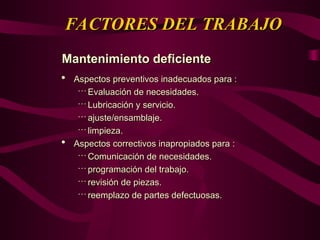 FACTORES DEL TRABAJO
FACTORES DEL TRABAJO
Mantenimiento deficiente
Mantenimiento deficiente
 Aspectos preventivos inadecuados para :
Aspectos preventivos inadecuados para :
 Evaluación de necesidades.
Evaluación de necesidades.
 Lubricación y servicio.
Lubricación y servicio.
 ajuste/ensamblaje.
ajuste/ensamblaje.
 limpieza.
limpieza.
 Aspectos correctivos inapropiados para :
Aspectos correctivos inapropiados para :
 Comunicación de necesidades.
Comunicación de necesidades.
 programación del trabajo.
programación del trabajo.
 revisión de piezas.
revisión de piezas.
 reemplazo de partes defectuosas.
reemplazo de partes defectuosas.
 