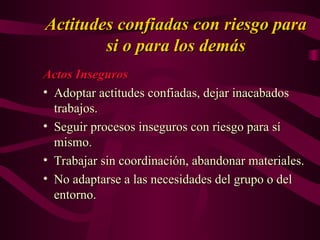 Actitudes confiadas con riesgo para
Actitudes confiadas con riesgo para
si o para los demás
si o para los demás
Actos Inseguros
Actos Inseguros
• Adoptar actitudes confiadas, dejar inacabados
Adoptar actitudes confiadas, dejar inacabados
trabajos.
trabajos.
• Seguir procesos inseguros con riesgo para sí
Seguir procesos inseguros con riesgo para sí
mismo.
mismo.
• Trabajar sin coordinación, abandonar materiales.
Trabajar sin coordinación, abandonar materiales.
• No adaptarse a las necesidades del grupo o del
No adaptarse a las necesidades del grupo o del
entorno.
entorno.
 