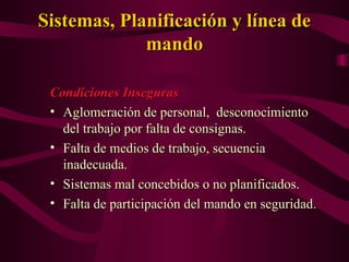 Sistemas, Planificación y línea de
Sistemas, Planificación y línea de
mando
mando
Condiciones Inseguras
Condiciones Inseguras
• Aglomeración de personal, desconocimiento
Aglomeración de personal, desconocimiento
del trabajo por falta de consignas.
del trabajo por falta de consignas.
• Falta de medios de trabajo, secuencia
Falta de medios de trabajo, secuencia
inadecuada.
inadecuada.
• Sistemas mal concebidos o no planificados.
Sistemas mal concebidos o no planificados.
• Falta de participación del mando en seguridad.
Falta de participación del mando en seguridad.
 