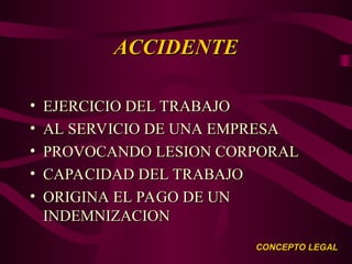 ACCIDENTE
ACCIDENTE
• EJERCICIO DEL TRABAJO
EJERCICIO DEL TRABAJO
• AL SERVICIO DE UNA EMPRESA
AL SERVICIO DE UNA EMPRESA
• PROVOCANDO LESION CORPORAL
PROVOCANDO LESION CORPORAL
• CAPACIDAD DEL TRABAJO
CAPACIDAD DEL TRABAJO
• ORIGINA EL PAGO DE UN
ORIGINA EL PAGO DE UN
INDEMNIZACION
INDEMNIZACION
CONCEPTO LEGAL
CONCEPTO LEGAL
 