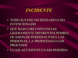 INCIDENTE
INCIDENTE
• TODO SUCESO NO DESEADO O NO
TODO SUCESO NO DESEADO O NO
INTENCIONADO
INTENCIONADO
• QUE BAJO CIRCUNSTANCIAS
QUE BAJO CIRCUNSTANCIAS
LIGERAMENTE DIFERENTES PODRIA
LIGERAMENTE DIFERENTES PODRIA
OCASIONAR PERDIDAS PARA LAS
OCASIONAR PERDIDAS PARA LAS
PERSONAS, LA PROPIEDAD O LOS
PERSONAS, LA PROPIEDAD O LOS
PROCESOS
PROCESOS
• CUASI-ACCIDENTE/CUASI-PERDIDA
CUASI-ACCIDENTE/CUASI-PERDIDA
 