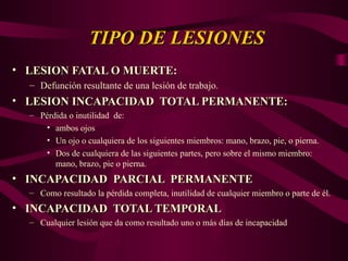TIPO DE LESIONES
TIPO DE LESIONES
• LESION FATAL O MUERTE:
LESION FATAL O MUERTE:
– Defunción resultante de una lesión de trabajo.
• LESION INCAPACIDAD TOTAL PERMANENTE:
LESION INCAPACIDAD TOTAL PERMANENTE:
– Pérdida o inutilidad de:
• ambos ojos
• Un ojo o cualquiera de los siguientes miembros: mano, brazo, pie, o pierna.
• Dos de cualquiera de las siguientes partes, pero sobre el mismo miembro:
mano, brazo, pie o pierna.
• INCAPACIDAD PARCIAL PERMANENTE
INCAPACIDAD PARCIAL PERMANENTE
– Como resultado la pérdida completa, inutilidad de cualquier miembro o parte de él.
• INCAPACIDAD TOTAL TEMPORAL
INCAPACIDAD TOTAL TEMPORAL
– Cualquier lesión que da como resultado uno o más días de incapacidad
 
