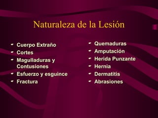 Naturaleza de la Lesión
 Cuerpo Extraño
Cuerpo Extraño
 Cortes
Cortes
 Magulladuras y
Magulladuras y
Contusiones
Contusiones
 Esfuerzo y esguince
Esfuerzo y esguince
 Fractura
Fractura
 Quemaduras
Quemaduras
 Amputación
Amputación
 Herida Punzante
Herida Punzante
 Hernia
Hernia
 Dermatitis
Dermatitis
 Abrasiones
Abrasiones
 