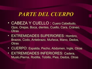PARTE DEL CUERPO
PARTE DEL CUERPO
• CABEZA Y CUELLO : Cuero Cabelludo,
Cuero Cabelludo,
Ojos, Orejas, Boca, dientes, Cuello, Cara, Cráneo,
Ojos, Orejas, Boca, dientes, Cuello, Cara, Cráneo,
Otras
Otras
• EXTREMIDADES SUPERIORES:
EXTREMIDADES SUPERIORES: Hombro,
Hombro,
Brazos, Codo, Antebrazo, Muñeca, Mano, Dedos,
Brazos, Codo, Antebrazo, Muñeca, Mano, Dedos,
Otras
Otras
• CUERPO:
CUERPO: Espalda, Pecho, Abdomen, Ingle, Otras
Espalda, Pecho, Abdomen, Ingle, Otras
• EXTREMIDADES INFERIORES:
EXTREMIDADES INFERIORES: Cadera,
Cadera,
Muslo,Pierna, Rodilla, Tobillo, Pies, Dedos, Otras
Muslo,Pierna, Rodilla, Tobillo, Pies, Dedos, Otras
 