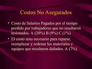 Costos No Asegurados
• Costo de Salarios Pagados por el tiempo
perdido por trabajadores que no resultaron
lesionados. A (20%) B (9%) C (1%)
• El costo neto necesario para reparar,
reemplazar y ordenar los materiales y
equipos que resultaron dañados. A (7%)
 