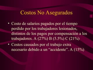 Costos No Asegurados
• Costo de salarios pagados por el tiempo
perdido por los trabajadores lesionados,
distintos de los pagos por compensación a los
trabajadores. A (27%) B (5.5%) C (21%)
• Costos causados por el trabajo extra
necesario debido a un “accidente”. A (15%)
 