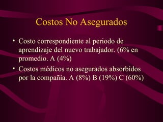 Costos No Asegurados
• Costo correspondiente al periodo de
aprendizaje del nuevo trabajador. (6% en
promedio. A (4%)
• Costos médicos no asegurados absorbidos
por la compañía. A (8%) B (19%) C (60%)
 
