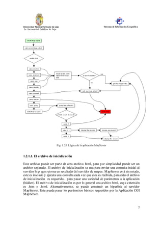 Curso mapserver | PDF