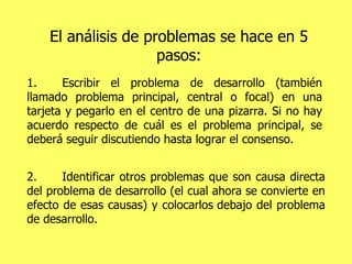 El análisis de problemas se hace en 5 pasos: 1. Escribir el problema de desarrollo (también llamado problema principal, central o focal) en una tarjeta y pegarlo en el centro de una pizarra. Si no hay acuerdo respecto de cuál es el problema principal, se deberá seguir discutiendo hasta lograr el consenso. 2. Identificar otros problemas que son causa directa del problema de desarrollo (el cual ahora se convierte en efecto de esas causas) y colocarlos   debajo del problema de desarrollo. 