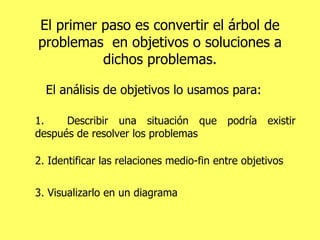 El primer paso es convertir el árbol de problemas  en objetivos o soluciones a dichos problemas. El análisis de objetivos lo usamos para: 1. Describir una situación que podría existir después de resolver los problemas 2.  Identificar las relaciones medio-fin entre objetivos 3.  Visualizarlo en un diagrama 