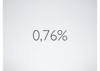 0,76%
 