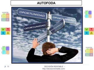 DECISIÓN RENTABLE -
http://decisionrentable.com/
11
AUTOFODA
 