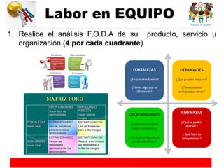 DECISIÓN RENTABLE -
http://decisionrentable.com/
12
1. Realice el análisis F.O.D.A de su producto, servicio u
organización (4 por cada cuadrante)
Labor en EQUIPO
 