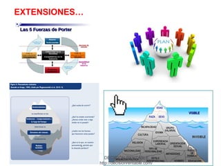 16 DECISIÓN RENTABLE -
http://decisionrentable.com/
EXTENSIONES…
 