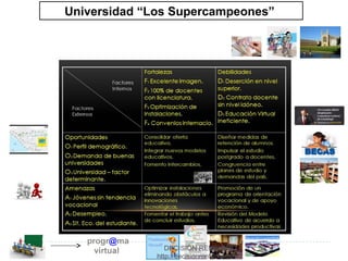 9
Universidad “Los Supercampeones”
DECISIÓN RENTABLE -
http://decisionrentable.com/
 