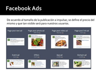 De acuerdo al tamaño de la publicación a impulsar, se define el precio del 
mismo y que tan visible será para nuestros usuarios. 
 