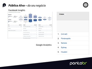 Público Alvo – do seu negócio
Facebook	
  Insights	
  
Google	
  Analy=cs	
  
 