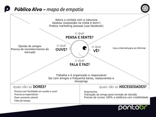 Público Alvo – mapa de empatia
Trabalha e é organizado e responsável
Sai com amigos e frequenta bares, restaurantes e
shoopings
Adora o contato com a natureza
Vaidoso (exposição na mídia é bom!)
Pratica marketing pessoal (usa facebook)
Precisa	
  com	
  facilidade	
  ser	
  ouvido	
  e	
  ouvir	
  	
  
Precisa	
  se	
  especilalizar	
  
Quer	
  aumento	
  salarial	
  
Falta	
  de	
  tempo	
  
Autonomia
Indicação de amigo para tomada de decisão
Precisa de cursos 100% a distância com credibilidade
Opnião de amigos
Precisa de reconhecimento do
mercado
Usa	
  a	
  internet	
  para	
  se	
  informar	
  
 