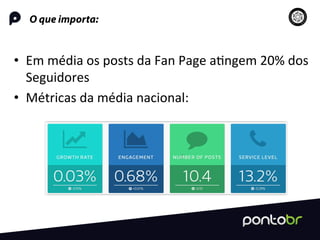 O que importa:
•  Em	
  média	
  os	
  posts	
  da	
  Fan	
  Page	
  a=ngem	
  20%	
  dos	
  
Seguidores	
  
•  Métricas	
  da	
  média	
  nacional:	
  
 