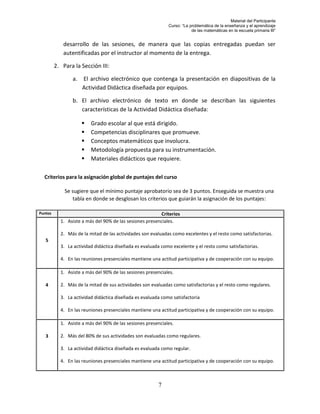 Material del Participante
                                                             Curso: “La problemática de la enseñanza y el aprendizaje
                                                                         de las matemáticas en la escuela primaria III”


            desarrollo de las sesiones, de manera que las copias entregadas puedan ser
            autentificadas por el instructor al momento de la entrega.

         2. Para la Sección III:

                a. El archivo electrónico que contenga la presentación en diapositivas de la
                   Actividad Didáctica diseñada por equipos.

                b. El archivo electrónico de texto en donde se describan las siguientes
                   características de la Actividad Didáctica diseñada:

                        Grado escolar al que está dirigido.
                        Competencias disciplinares que promueve.
                        Conceptos matemáticos que involucra.
                        Metodología propuesta para su instrumentación.
                        Materiales didácticos que requiere.

  Criterios para la asignación global de puntajes del curso

             Se sugiere que el mínimo puntaje aprobatorio sea de 3 puntos. Enseguida se muestra una
                 tabla en donde se desglosan los criterios que guiarán la asignación de los puntajes:

Puntos                                                   Criterios
           1. Asiste a más del 90% de las sesiones presenciales.

           2. Más de la mitad de las actividades son evaluadas como excelentes y el resto como satisfactorias.
   5
           3. La actividad didáctica diseñada es evaluada como excelente y el resto como satisfactorias.

           4. En las reuniones presenciales mantiene una actitud participativa y de cooperación con su equipo.

           1. Asiste a más del 90% de las sesiones presenciales.

   4       2. Más de la mitad de sus actividades son evaluadas como satisfactorias y el resto como regulares.

           3. La actividad didáctica diseñada es evaluada como satisfactoria

           4. En las reuniones presenciales mantiene una actitud participativa y de cooperación con su equipo.

           1. Asiste a más del 90% de las sesiones presenciales.

   3       2. Más del 80% de sus actividades son evaluadas como regulares.

           3. La actividad didáctica diseñada es evaluada como regular.

           4. En las reuniones presenciales mantiene una actitud participativa y de cooperación con su equipo.



                                                        7
 