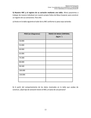 Material del Participante
                                                 Curso: “La problemática de la enseñanza y el aprendizaje
                                                             de las matemáticas en la escuela primaria III”


5) Nuestro IMC y el registro de su variación mediante una tabla. Ahora pasaremos a
trabajar de manera individual con nuestro propio Índice de Masa Corporal, para construir
un registro de sus variaciones. Para ello:

a) Anota en la tabla siguiente el valor de tu IMC conforme tu peso vaya variando:




               PESO (en kilogramos)               ÍNDICE DE MASA CORPORAL
                                                                (Kg/m 2 )

         50.000

         55.000

         60.000

         65.000

         74.300

         80.000

         90.500

         100.000

         130.000




b) A partir del comportamiento de los datos mostrados en la tabla que acabas de
construir, ¿Qué tipo de variación tienen el IMC y el peso de una persona?




                                            13
 