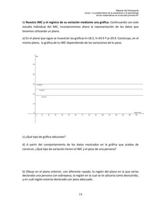 Material del Participante
                                                 Curso: “La problemática de la enseñanza y el aprendizaje
                                                             de las matemáticas en la escuela primaria III”


6) Nuestro IMC y el registro de su variación mediante una gráfica. Continuando con este
estudio individual del IMC, incorporaremos ahora la representación de los datos que
tenemos utilizando un plano.

a) En el plano que sigue se muestran las gráficas k=18.5, h=24.9 Y p=29.9. Construye, en el
mismo plano, la gráfica de tu IMC dependiendo de las variaciones de tu peso.




c) ¿Qué tipo de gráfica obtuviste?

d) A partir del comportamiento de los datos mostrados en la gráfica que acabas de
construir, ¿Qué tipo de variación tienen el IMC y el peso de una persona?




b) Dibuja en el plano anterior, con diferente rayado, la región del plano en la que serías
declarado una persona con sobrepeso, la región en la cual se te ubicaría como desnutrido,
y en cuál región estarías declarado con peso adecuado.



                                            14
 