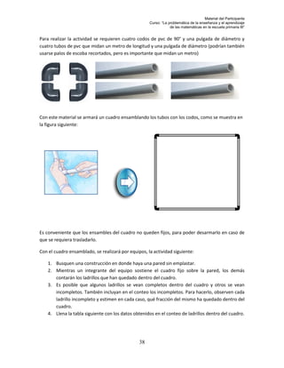 Material del Participante
                                                     Curso: “La problemática de la enseñanza y el aprendizaje
                                                                 de las matemáticas en la escuela primaria III”


Para realizar la actividad se requieren cuatro codos de pvc de 90° y una pulgada de diámetro y
cuatro tubos de pvc que midan un metro de longitud y una pulgada de diámetro (podrían también
usarse palos de escoba recortados, pero es importante que midan un metro)




Con este material se armará un cuadro ensamblando los tubos con los codos, como se muestra en
la figura siguiente:




Es conveniente que los ensambles del cuadro no queden fijos, para poder desarmarlo en caso de
que se requiera trasladarlo.

Con el cuadro ensamblado, se realizará por equipos, la actividad siguiente:

    1. Busquen una construcción en donde haya una pared sin emplastar.
    2. Mientras un integrante del equipo sostiene el cuadro fijo sobre la pared, los demás
       contarán los ladrillos que han quedado dentro del cuadro.
    3. Es posible que algunos ladrillos se vean completos dentro del cuadro y otros se vean
       incompletos. También incluyan en el conteo los incompletos. Para hacerlo, observen cada
       ladrillo incompleto y estimen en cada caso, qué fracción del mismo ha quedado dentro del
       cuadro.
    4. Llena la tabla siguiente con los datos obtenidos en el conteo de ladrillos dentro del cuadro.




                                                38
 