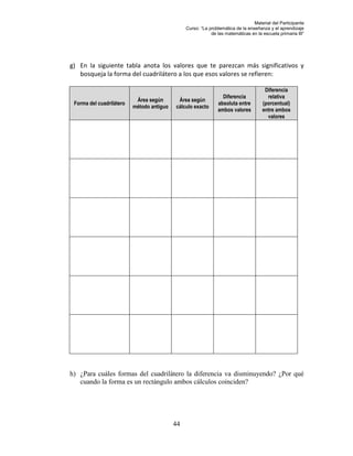 Material del Participante
                                                Curso: “La problemática de la enseñanza y el aprendizaje
                                                            de las matemáticas en la escuela primaria III”




g) En la siguiente tabla anota los valores que te parezcan más significativos y
   bosqueja la forma del cuadrilátero a los que esos valores se refieren:

                                                                                      Diferencia
                                                                 Diferencia            relativa
                           Área según       Área según
 Forma del cuadrilátero                                        absoluta entre        (porcentual)
                          método antiguo   cálculo exacto
                                                               ambos valores         entre ambos
                                                                                       valores




h) ¿Para cuáles formas del cuadrilátero la diferencia va disminuyendo? ¿Por qué
   cuando la forma es un rectángulo ambos cálculos coinciden?




                                           44
 