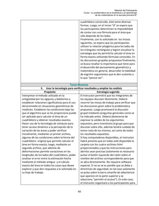 Material del Participante
                                                      Curso: “La problemática de la enseñanza y el aprendizaje
                                                                  de las matemáticas en la escuela primaria III”


                                                   cuadrilátero construido, éste tome diversas
                                                   formas. Luego, en el inciso “d” se espera que
                                                   los participantes determinen la imposibilidad
                                                   de contar con una fórmula para el área que
                                                   sólo dependa de los lados.
                                                   Finalmente, con lo solicitado en los incisos
                                                   siguientes, se espera que los participantes
                                                   utilicen la relación pitagórica para los lados de
                                                   los triángulos rectángulos y logren visualizar la
                                                   estrategia que les permitiría calcular el área en
                                                   forma exacta utilizando fórmulas conocidas. En
                                                   las discusiones grupales propuestas finalmente,
                                                   se busca resaltar la importancia que tiene para
                                                   el desarrollo del pensamiento geométrico y
                                                   matemático en general, desarrollar la habilidad
                                                   de esgrimir argumentos que le den sustento a
                                                   lo que “parece ser”.

                                           Tercer Momento
                3.    Usar la tecnología para verificar resultados y ampliar los análisis
                    Propósito                                      Estrategia sugerida
Interpretar el método utilizado en la               El instructor permitirá que los integrantes de
antigüedad por los egipcios y babilonios y          los equipos discutan libremente. Deberá
establecer relaciones significativas para el uso    recorrer las mesas de trabajo para verificar que
del promedio en situaciones geométricas de          las discusiones giran sobre la problemática
medición. Establecer las condiciones bajo las       propuesta. Luego promoverá la discusión
que el algoritmo que se les proporciona puede grupal mediante preguntas generales como se
ser aplicado para calcular el área de un            ha indicado antes. Deberá abstenerse de
cuadrilátero y obtener resultados exactos.          expresar la validez de los argumentos
Hacer uso de la tecnología de cómputo para          expuestos, pero incentivará al grupo para que
tener acceso dinámico a la percepción de la         discutan sobre ello, además tendrá cuidado de
variación de las áreas y poder verificar            tomar nota de los mismos, así como de todos
inicialmente, mediante un primer archivo,           los resultados expuestos.
algunas de las condiciones sobre la forma del       Si hay computadoras disponibles, el instructor
cuadrilátero original que permite calcular el       habrá previsto que en todas esté disponible la
área en forma exacta; luego, mediante un            carpeta con los cuatro archivos html
segundo archivo, que además de                      proporcionados y que las instrucciones para
deformaciones permite variaciones en las            abrirlos sean precisas (solamente es necesario
longitudes de los lados del cuadrilátero, poder     pulsar el botón izquierdo del ratón sobre el
analizar el error entre la estimación hecha         nombre del archivo correspondiente para que
mediante el método antiguo y el cálculo             se abra directamente. No requiere software
exacto del área en todos los casos que desee        especial. Si no se ve es posible que se deba a
explorar y que den respuesta a lo solicitado en directrices de seguridad; en tal caso solamente
su hoja de trabajo.                                 se pulsa sobre la barra amarilla de advertencia
                                                    que aparece en la parte superior y se
                                                    selecciona “permitir el acceso”). En este caso,
                                                    el instructor organizará a los participantes para


                                                 66
 