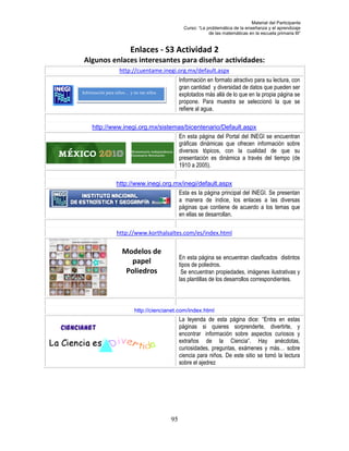 Material del Participante
                                                Curso: “La problemática de la enseñanza y el aprendizaje
                                                            de las matemáticas en la escuela primaria III”


                        Enlaces - S3 Actividad 2
Algunos enlaces interesantes para diseñar actividades:
                   http://cuentame.inegi.org.mx/default.aspx
                                              Información en formato atractivo para su lectura, con
                                              gran cantidad y diversidad de datos que pueden ser
Información para niños… y no tan niños
                                              explotados más allá de lo que en la propia página se
                                              propone. Para muestra se seleccionó la que se
                                              refiere al agua.

     http://www.inegi.org.mx/sistemas/bicentenario/Default.aspx
                                   En esta página del Portal del INEGI se encuentran
                                   gráficas dinámicas que ofrecen información sobre
                                   diversos tópicos, con la cualidad de que su
                                   presentación es dinámica a través del tiempo (de
                                   1910 a 2005).

                 http://www.inegi.org.mx/inegi/default.aspx
                                       Esta es la página principal del INEGI. Se presentan
                                       a manera de índice, los enlaces a las diversas
                                       páginas que contiene de acuerdo a los temas que
                                       en ellas se desarrollan.

                 http://www.korthalsaltes.com/es/index.html


                    Modelos de
                                              En esta página se encuentran clasificados distintos
                      papel                   tipos de poliedros.
                     Poliedros                 Se encuentran propiedades, imágenes ilustrativas y
                                              las plantillas de los desarrollos correspondientes.



                          http://ciencianet.com/index.html
                                              La leyenda de esta página dice: “Entra en estas
                                              páginas si quieres sorprenderte, divertirte, y
                                              encontrar información sobre aspectos curiosos y
                                              extraños de la Ciencia”. Hay anécdotas,
                                              curiosidades, preguntas, exámenes y más… sobre
                                              ciencia para niños. De este sitio se tomó la lectura
                                              sobre el ajedrez




                                         95
 