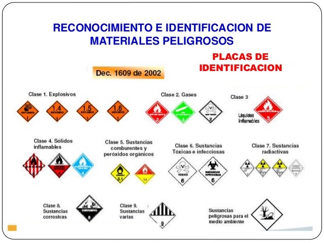 Curso Materiales Peligrosos I