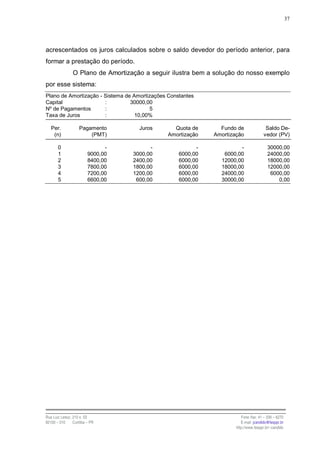 37




acrescentados os juros calculados sobre o saldo devedor do período anterior, para
formar a prestação do período.
                O Plano de Amortização a seguir ilustra bem a solução do nosso exemplo
por esse sistema:
Plano de Amortização - Sistema de Amortizações Constantes
Capital                :         30000,00
Nº de Pagamentos       :                5
Taxa de Juros          :           10,00%

   Per.             Pagamento        Juros       Quota de      Fundo de               Saldo De-
    (n)                 (PMT)                  Amortização   Amortização             vedor (PV)

       0                       -         -               -             -                30000,00
       1                 9000,00   3000,00         6000,00       6000,00                24000,00
       2                 8400,00   2400,00         6000,00      12000,00                18000,00
       3                 7800,00   1800,00         6000,00      18000,00                12000,00
       4                 7200,00   1200,00         6000,00      24000,00                 6000,00
       5                 6600,00    600,00         6000,00      30000,00                    0,00




Rua Luiz Leduc, 210 s. 03                                               Fone /fax: 41 – 339 – 6270
82100 – 010     Curitiba – PR                                           E-mail: jcandido@fesppr.br
                                                                     http://www.fesppr.br/~candido
 