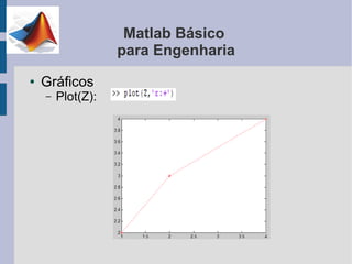 Matlab Básico
                   para Engenharia
●   Gráficos
    –   Plot(Z):
 