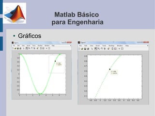 Matlab Básico
               para Engenharia
●   Gráficos
 