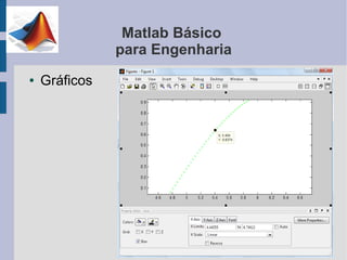 Matlab Básico
               para Engenharia
●   Gráficos
 
