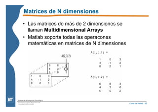Curso de Matlab - 65 
Matrices de N dimensiones 
• Las matrices de más de 2 dimensiones se 
llaman Multidimensional Arrays 
• Matlab soporta todas las operacones 
matemáticas en matrices de N dimensiones 
 