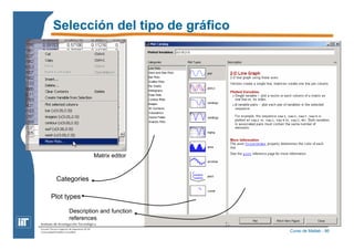 Curso de Matlab - 86 
Selección del tipo de gráfico 
Matrix editor 
Categories 
Plot types 
Description and function 
references 
 