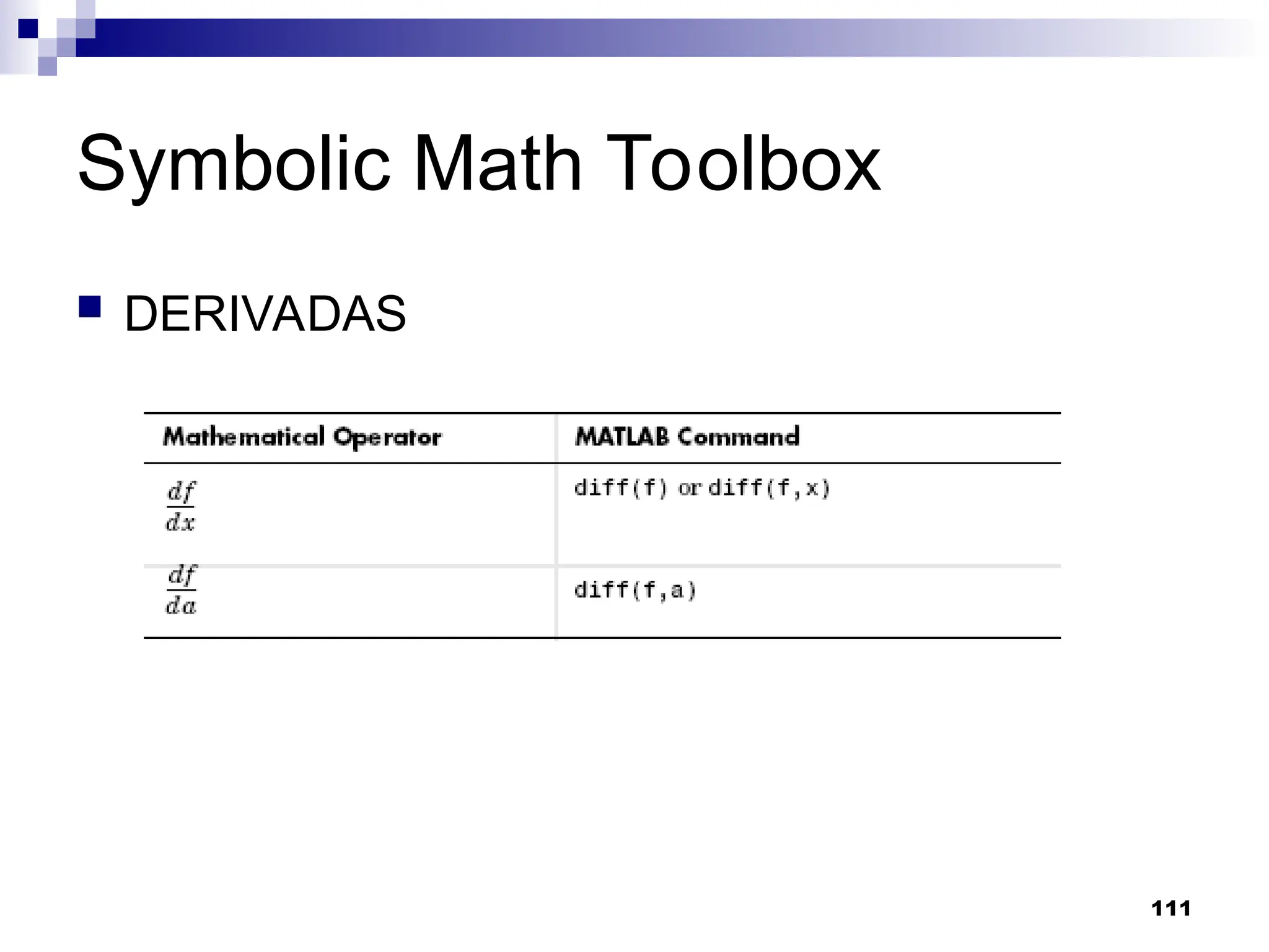111
Symbolic Math Toolbox
 DERIVADAS
 