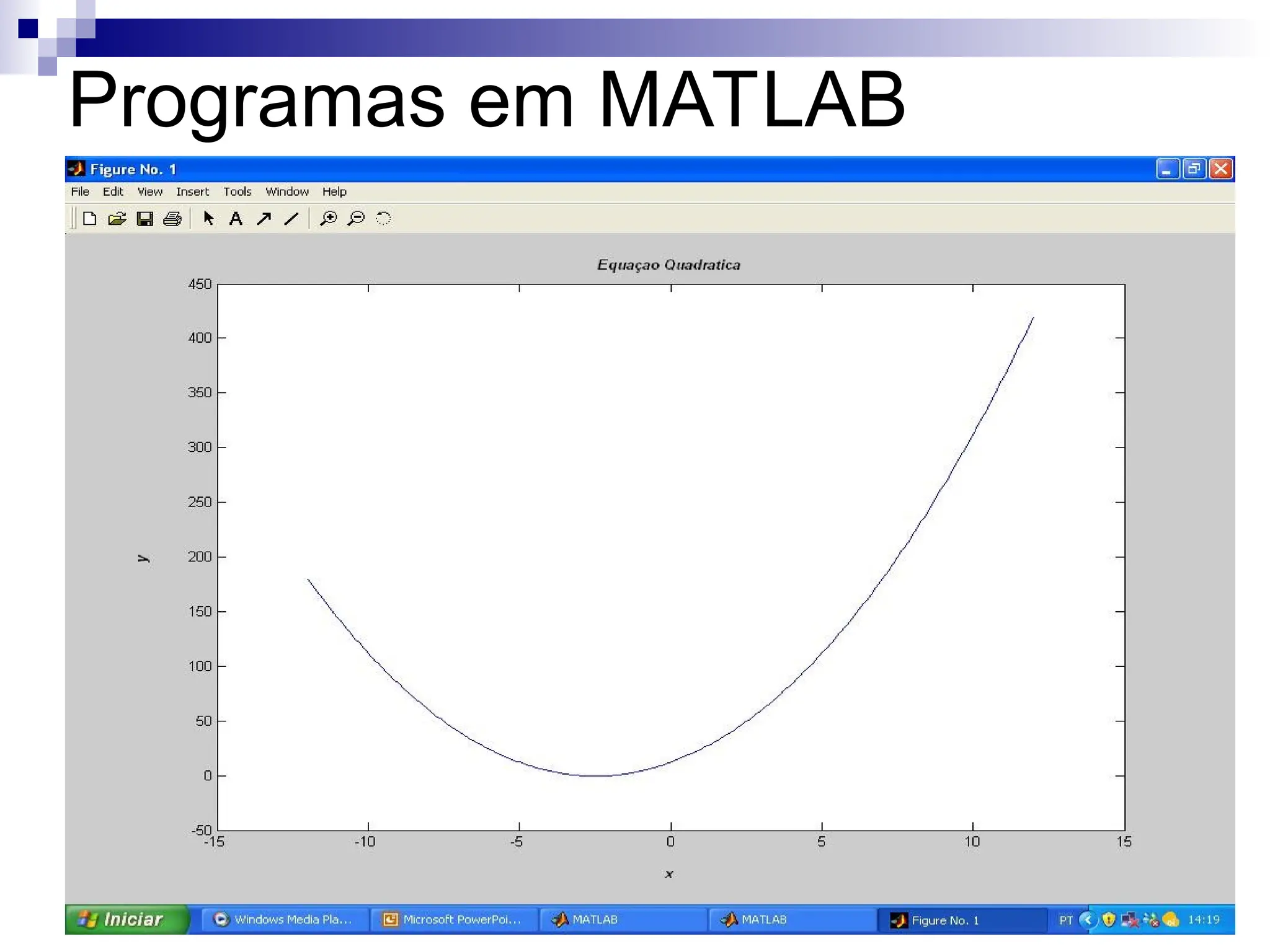 128
Programas em MATLAB
 
