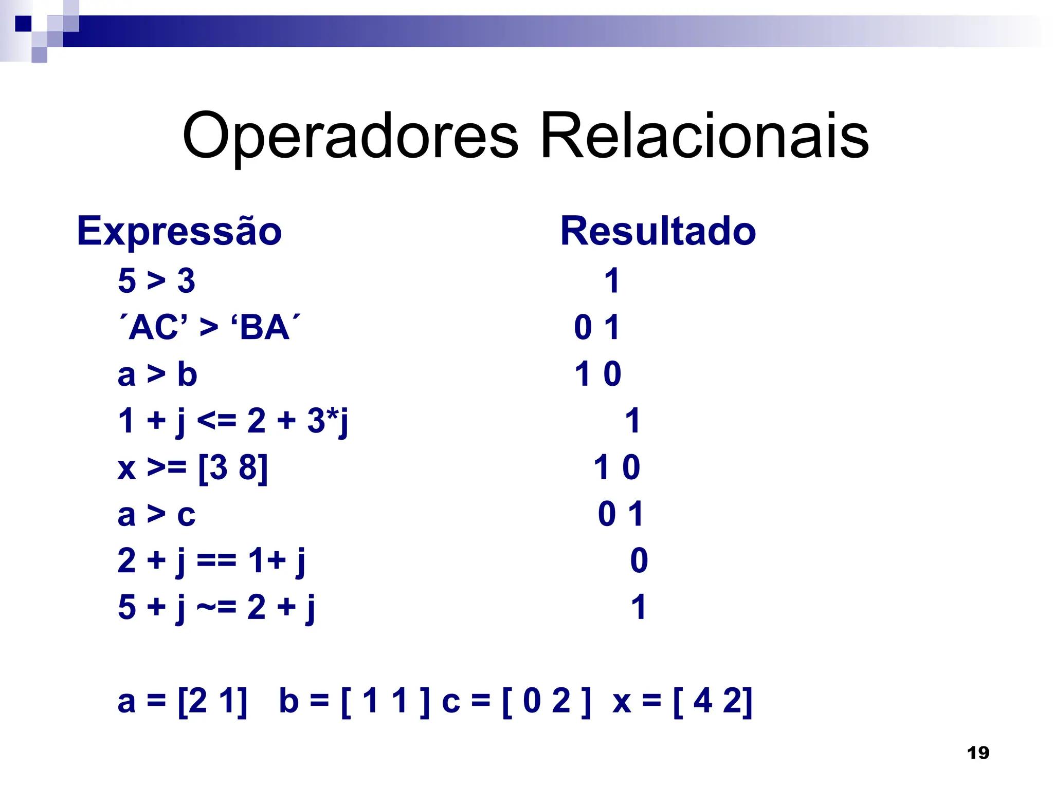 19
Operadores Relacionais
Expressão Resultado
5 > 3 1
´AC’ > ‘BA´ 0 1
a > b 1 0
1 + j <= 2 + 3*j 1
x >= [3 8] 1 0
a > c 0 1
2 + j == 1+ j 0
5 + j ~= 2 + j 1
a = [2 1] b = [ 1 1 ] c = [ 0 2 ] x = [ 4 2]
 