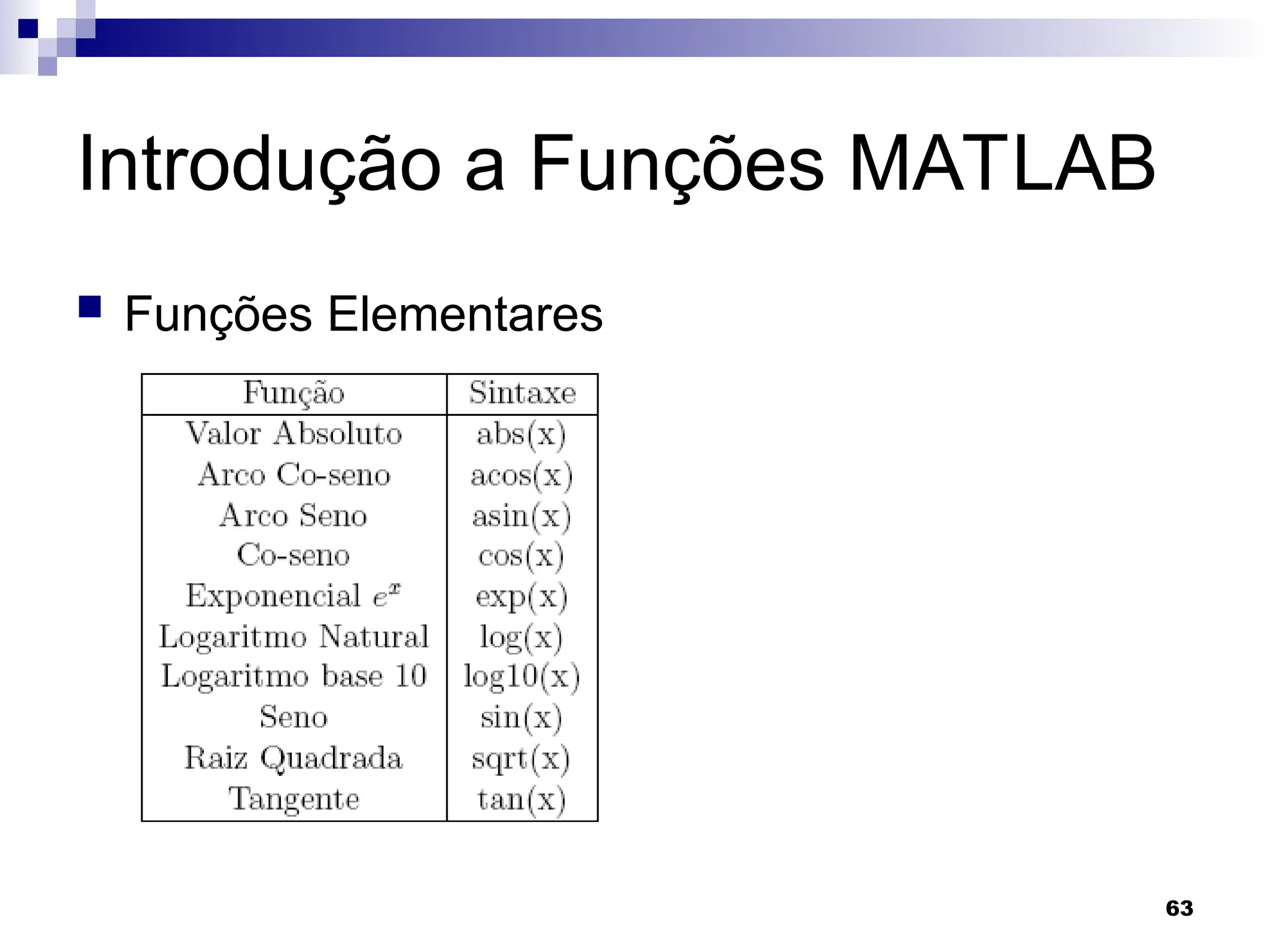 63
Introdução a Funções MATLAB
 Funções Elementares
 